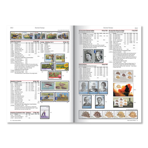 Renniks Stamps of Australia 18th Edition